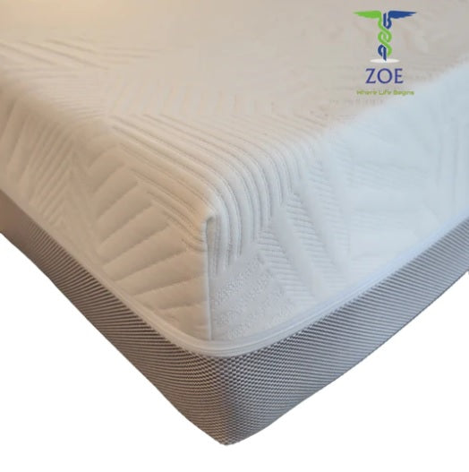 Mattress Types at Pay Weekly Beds UK