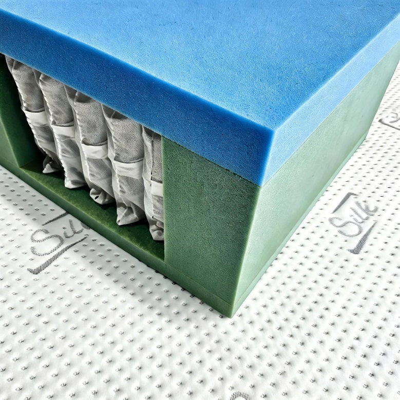 Cutaway of gel encapsulated mattress showing pocket springs inside foam walls